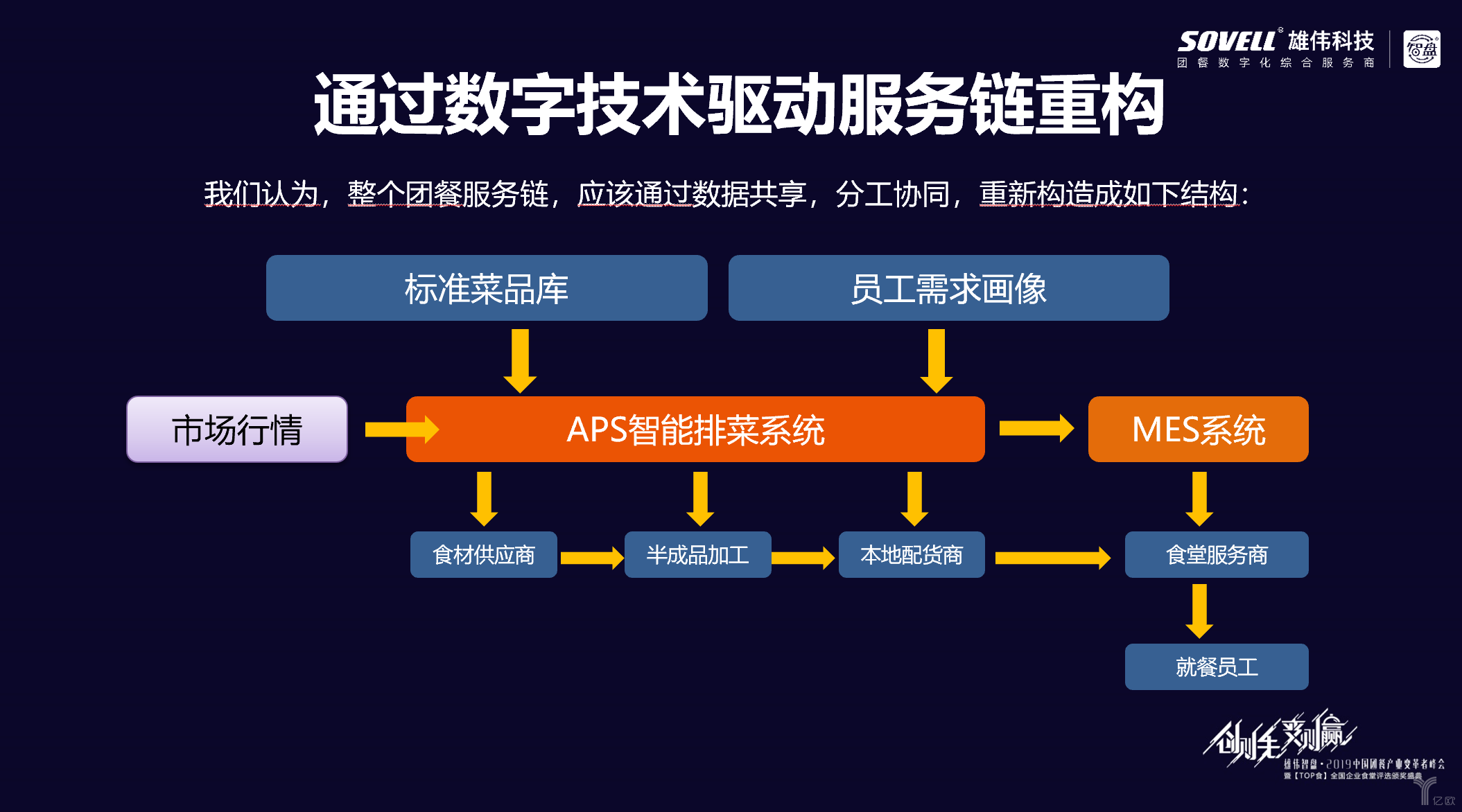 宇链科技资讯小程序官网(宇链科技资讯小程序官网入口)下载