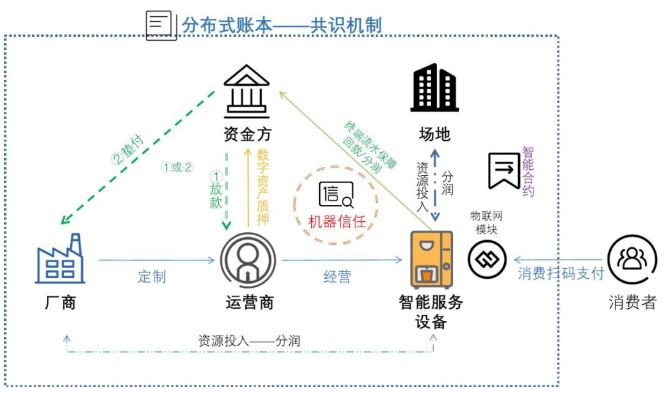 金融科技资讯服务包括(金融科技资讯服务包括什么)下载