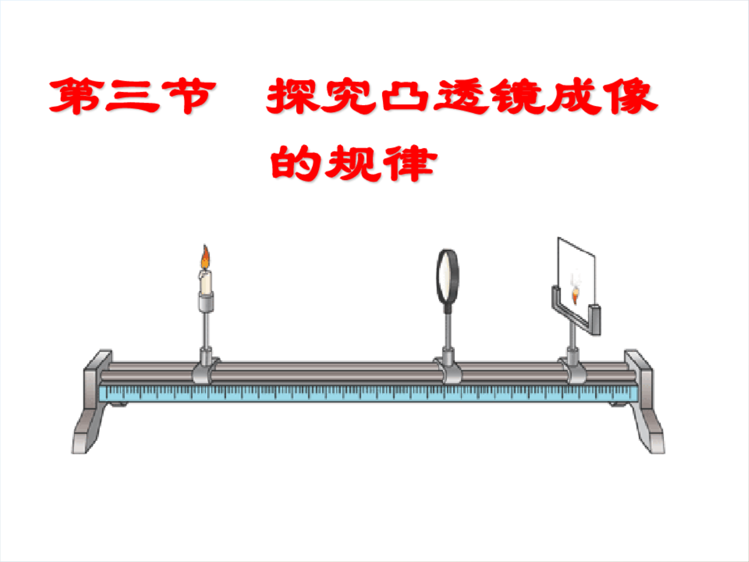 凸透镜成像应用下载(凸透镜成像规律演示软件)下载