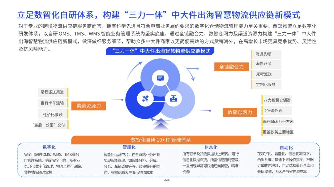 亿邦科技资讯官网(亿邦科技资讯官网首页)下载