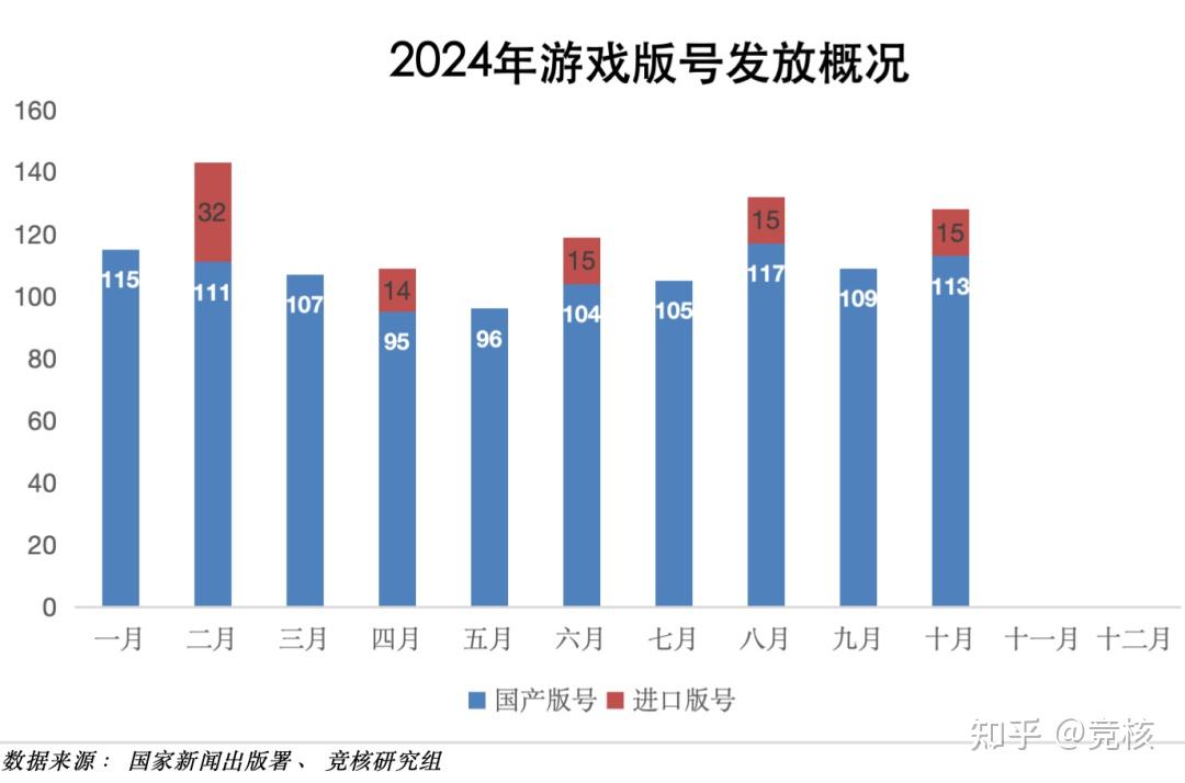 手游公司大全(手游公司排行榜)下载