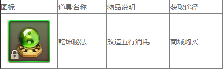 天下贰手游师徒攻略(天下贰手游师徒攻略大全)下载