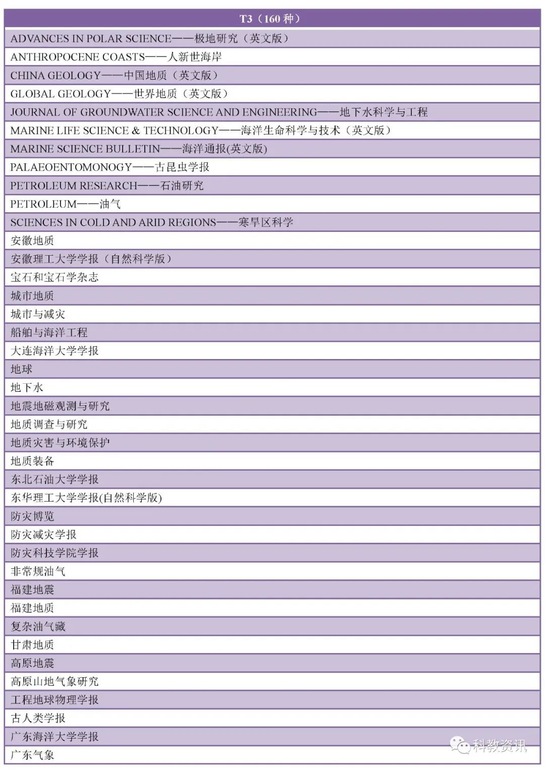 科技最新资讯网站(科技最新资讯网站官网)下载