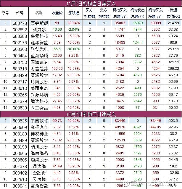 航天科技股票资讯行情(航天科技股票最新消息002176)下载