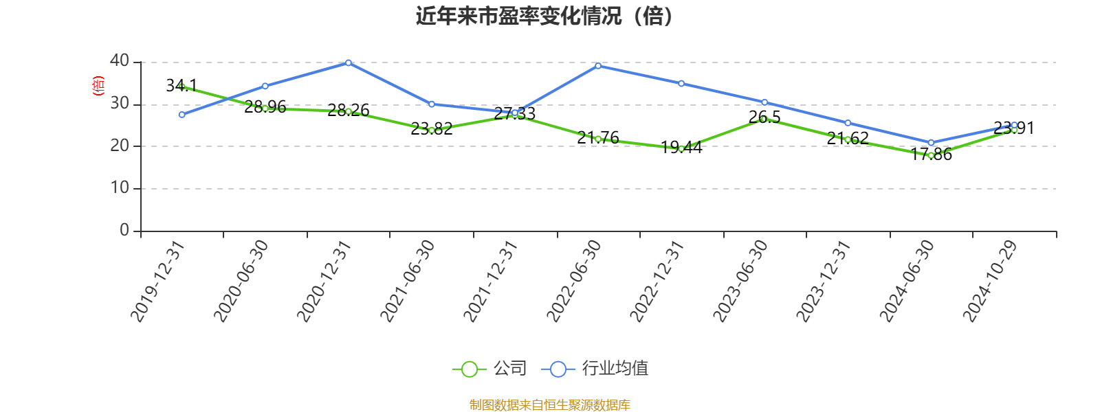 松霖科技最新资讯(松霖科技最新资讯消息)下载