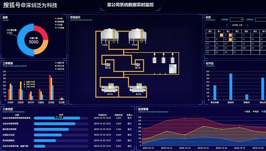 维普资讯泛语科技(维普资讯泛语科技怎么样)下载