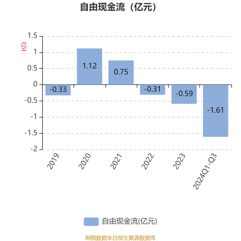 必得科技最新资讯(必创科技300667股吧)下载