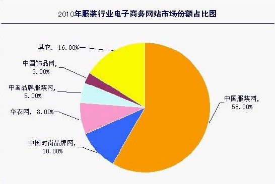 木头科技资讯(木头科技有限公司)下载