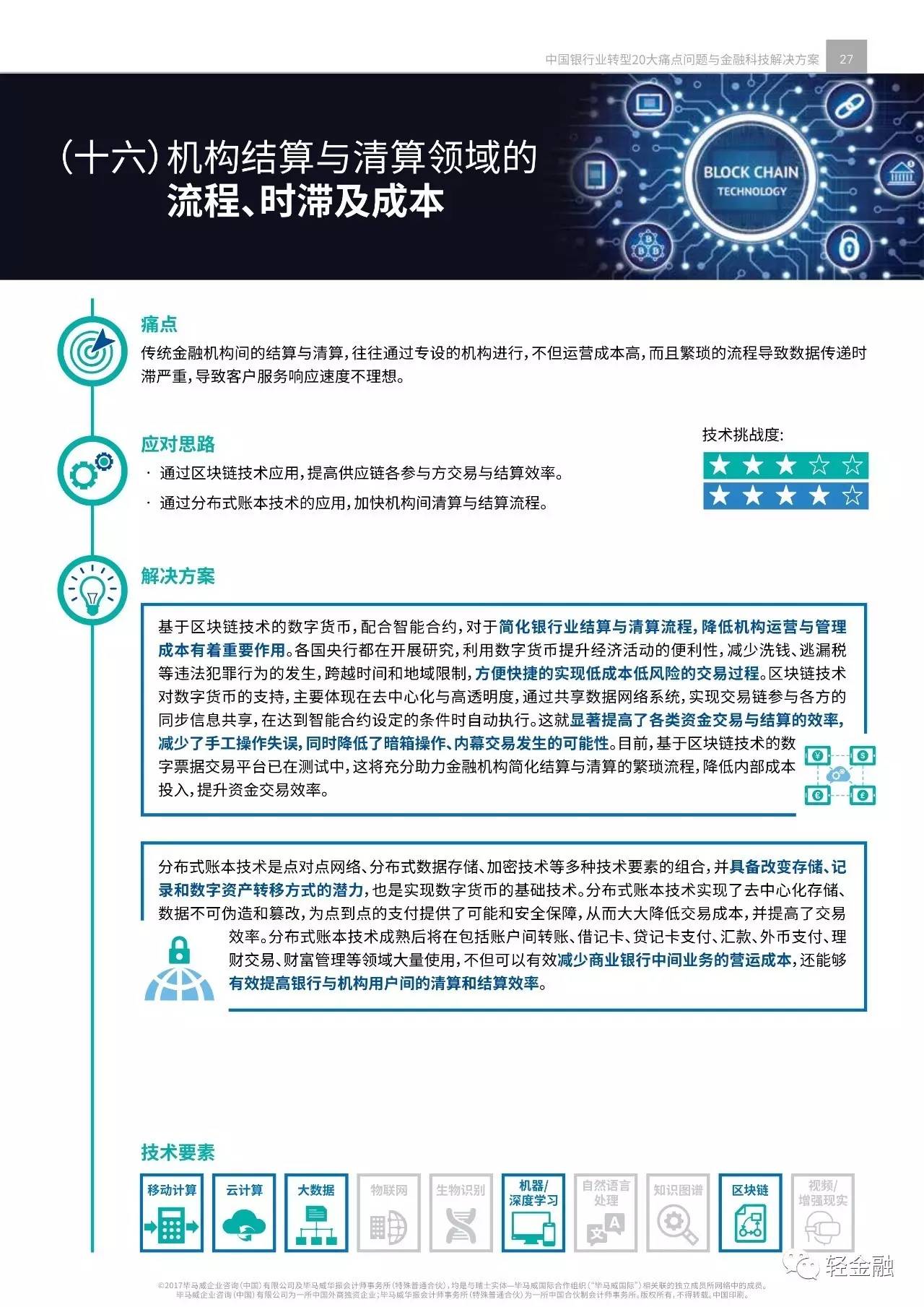 银行科技资讯(银行科技资讯有哪些)下载