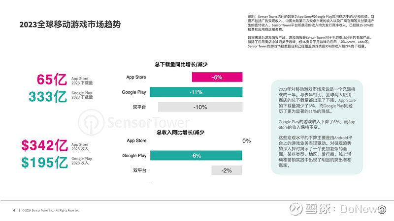 手游分析报告(2021手游分析)下载