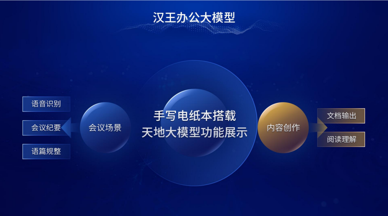 汉王科技资讯app(汉王科技前景如何最新版)下载