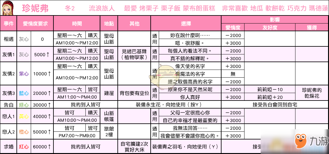 梦想牧场手游攻略(梦想牧场北京科技有限公司)下载