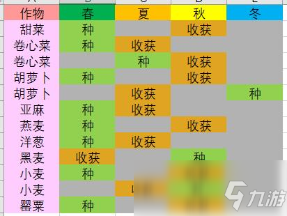 古代王朝模拟手游攻略(古代王朝模拟手游攻略视频)下载