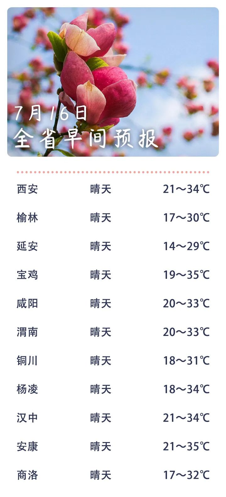 天气科技资讯(天气科技资讯app)下载