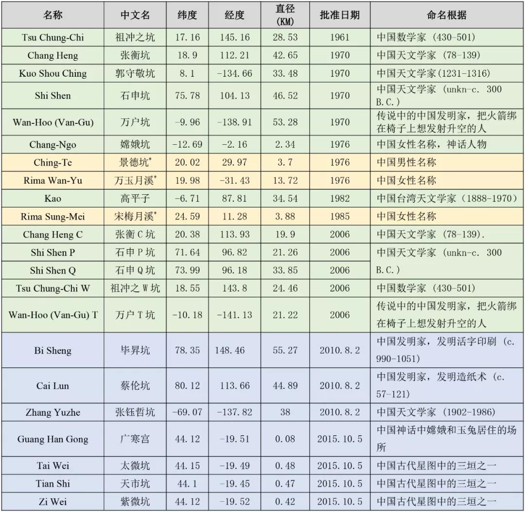 科技资讯指的是什么内容(科技资讯是核心期刊吗?已解决)下载