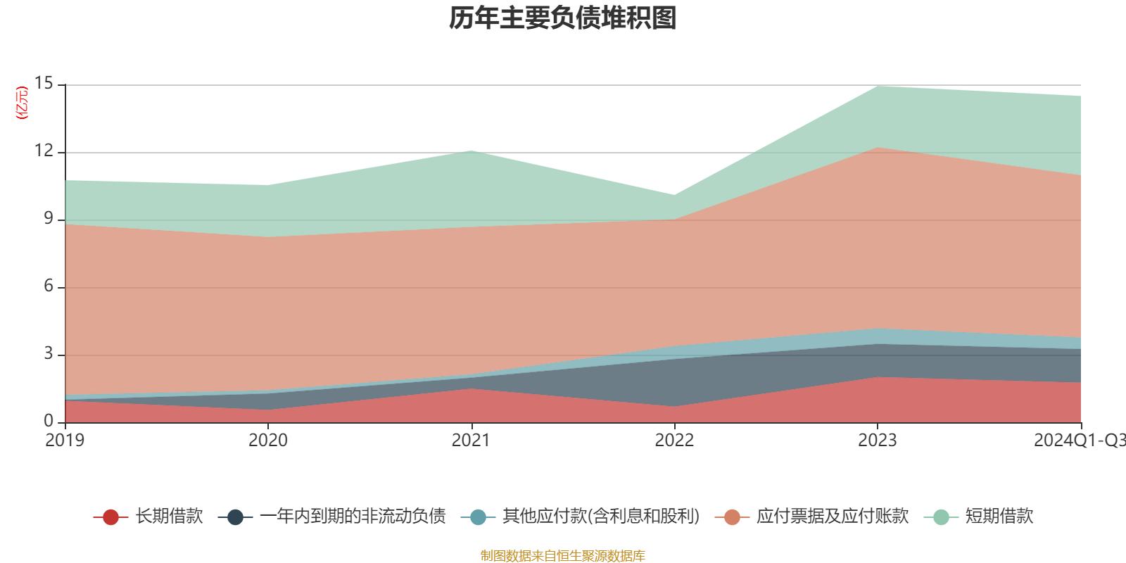 宝明科技最新资讯(宝明科技最新资讯新闻)下载