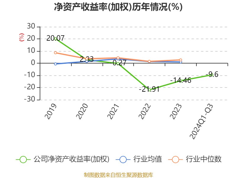 宝明科技最新资讯(宝明科技最新资讯新闻)下载