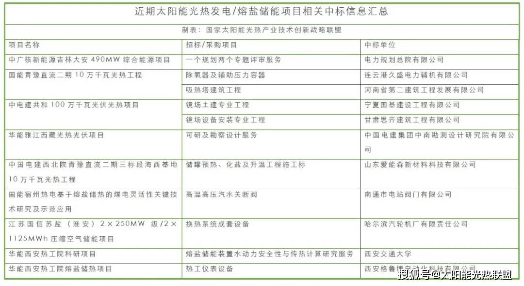 一周科技资讯汇总(2021最近一周科技热点新闻)下载