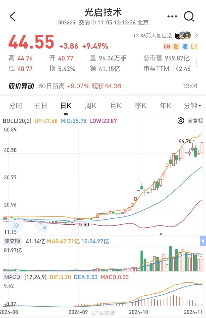 光启科技资讯(光启技术科技有限公司)下载