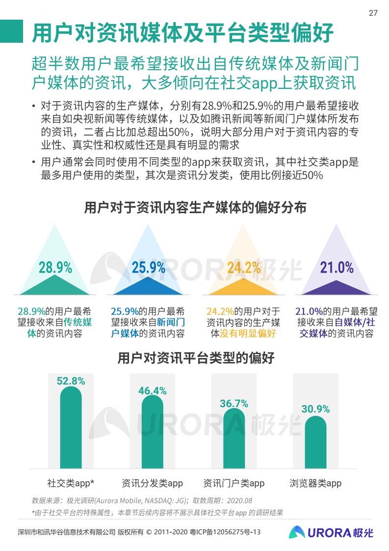 科技资讯图文怎么做(科技资讯图文怎么做的)下载