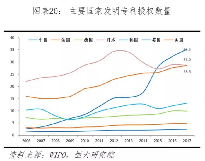 科技资讯中美科技之争(中美科技较量)下载