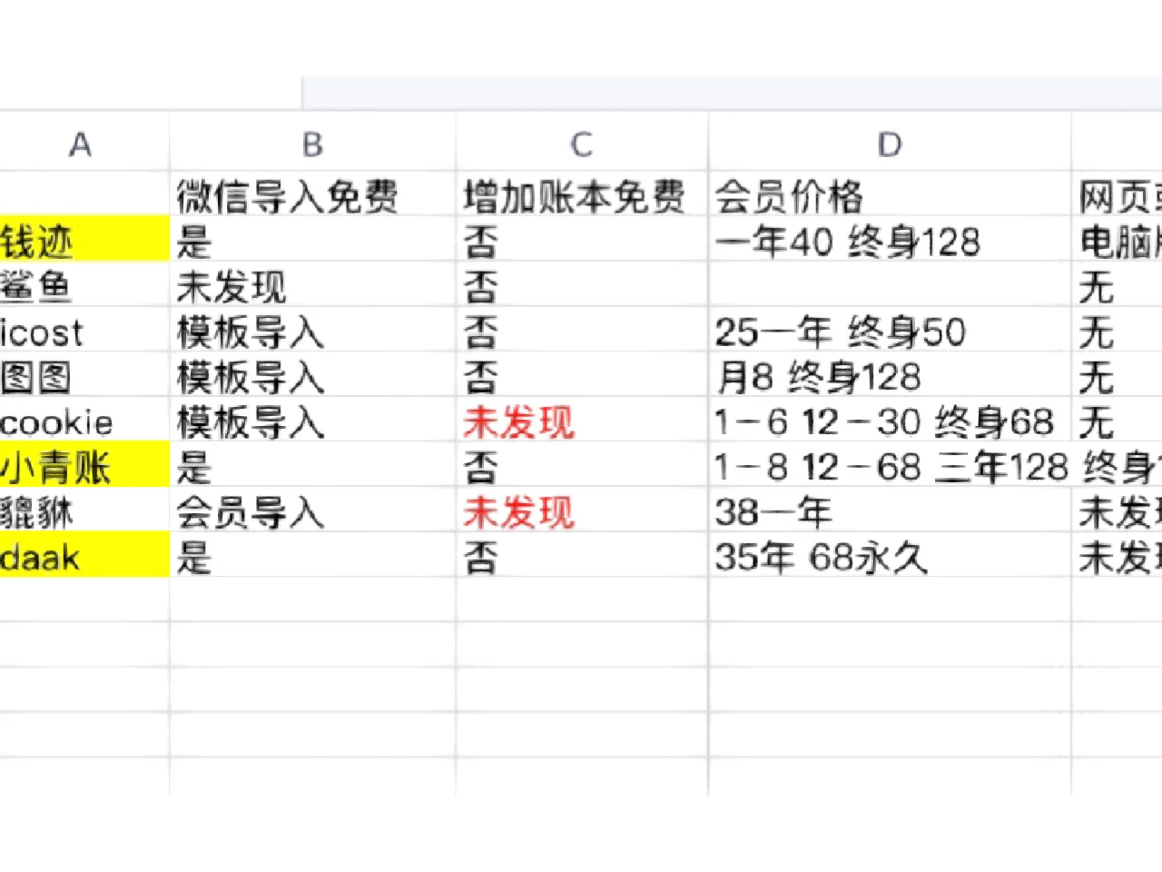 怎样下载记账应用(我想下载一个记账的软件)下载