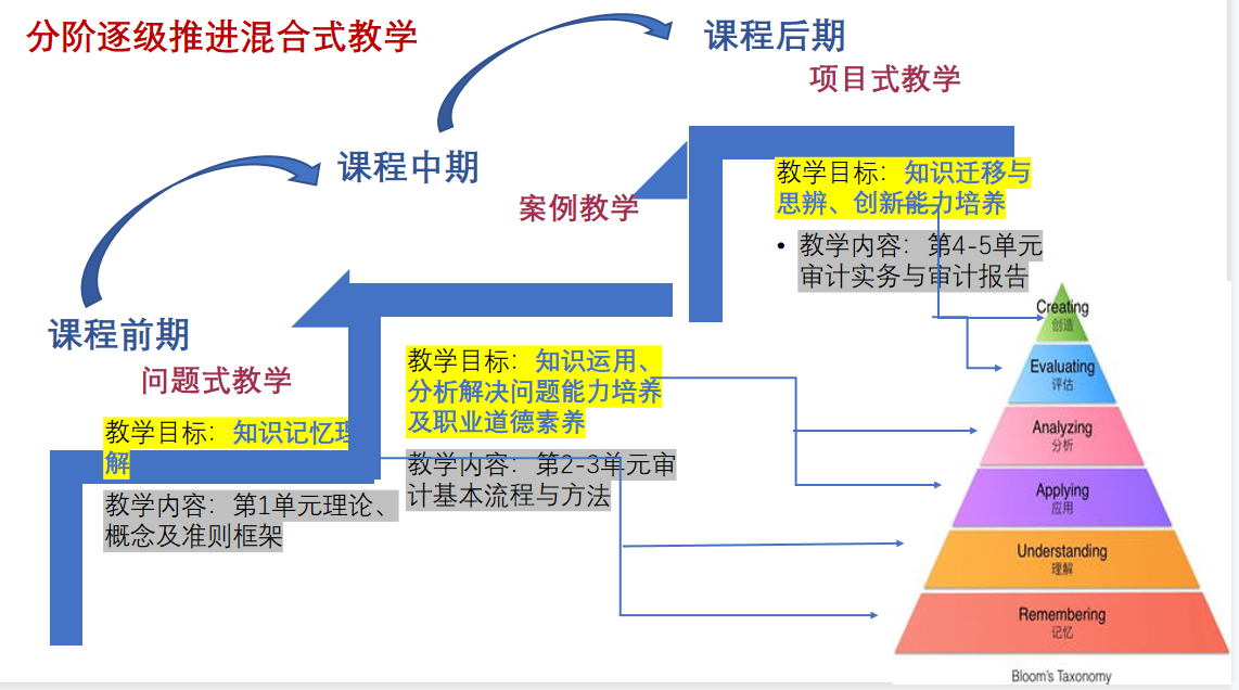 双语资讯科技是什么(双语资讯科技是什么公司)下载