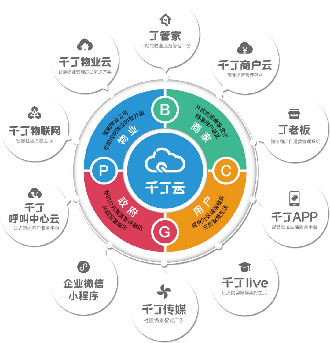 热点资讯科技圈(热点资讯科技圈app)下载