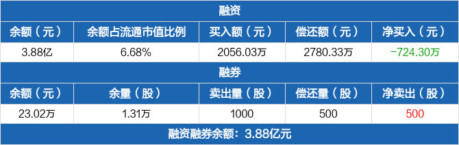 航发科技资讯(航发科技股份有限公司)下载