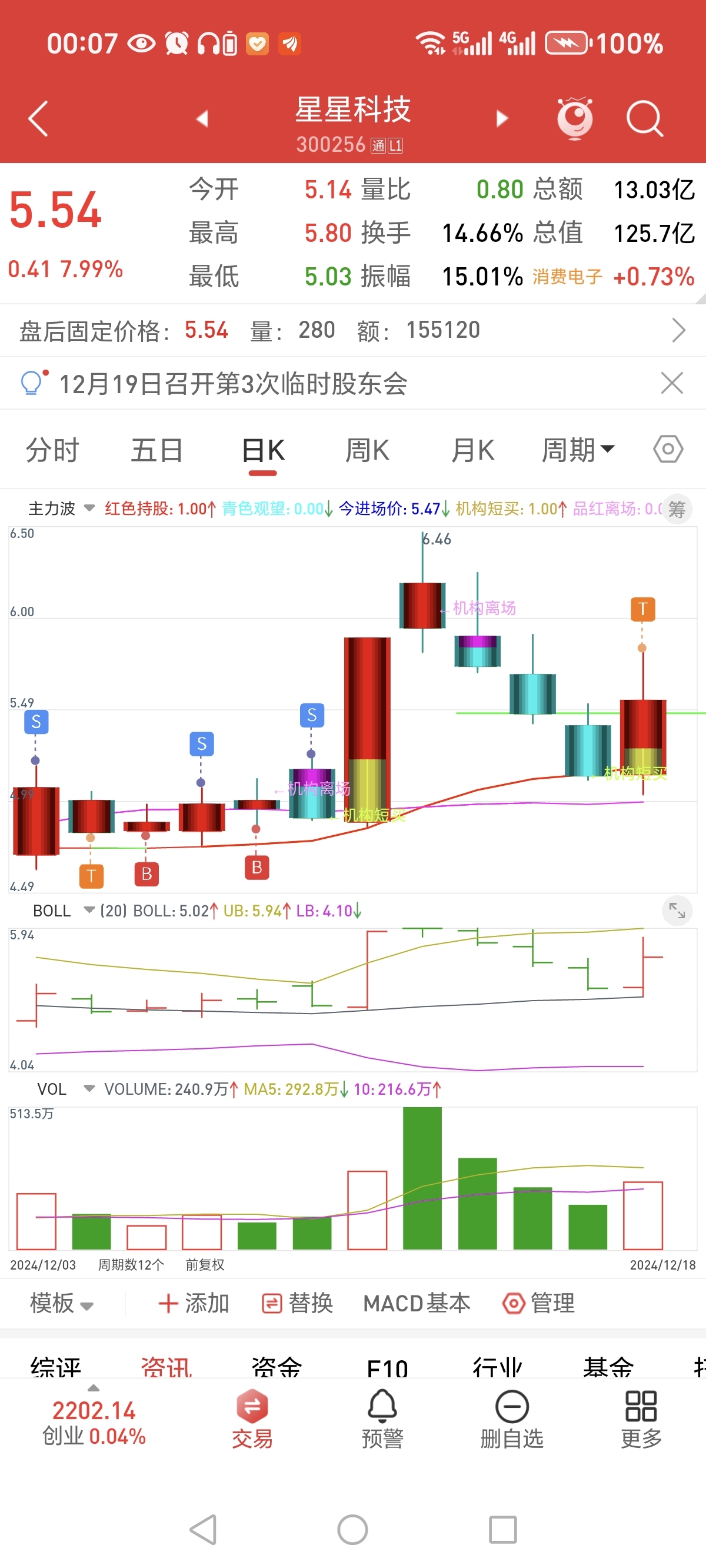 每日科技资讯精选(每日科技资讯精选app)下载