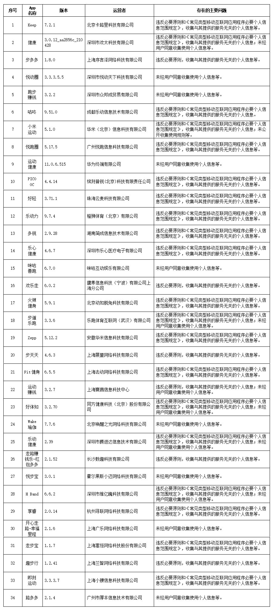 荔枝科技资讯(荔枝科技资讯app)下载