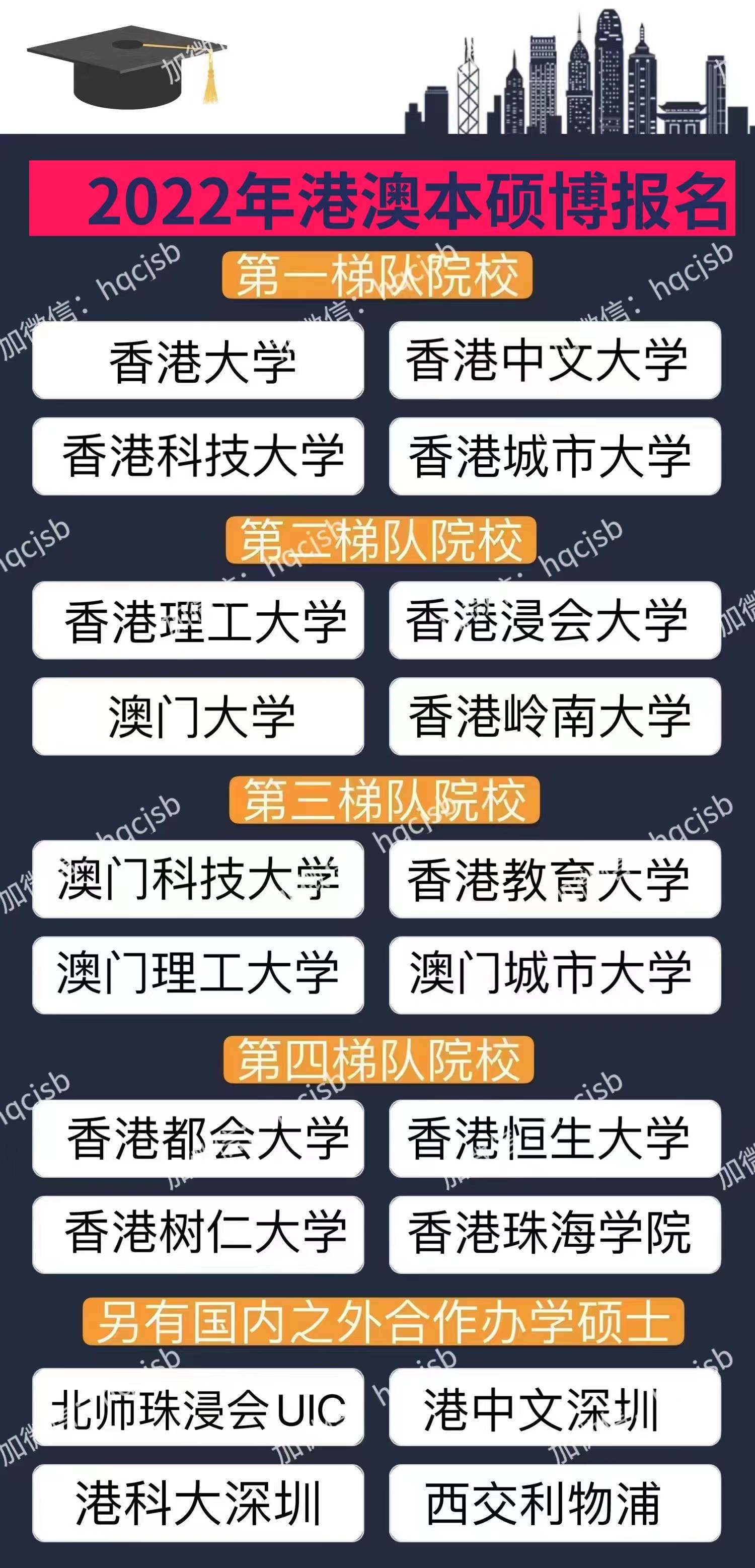 科技资讯收费标准(科技资讯收费标准最新)下载