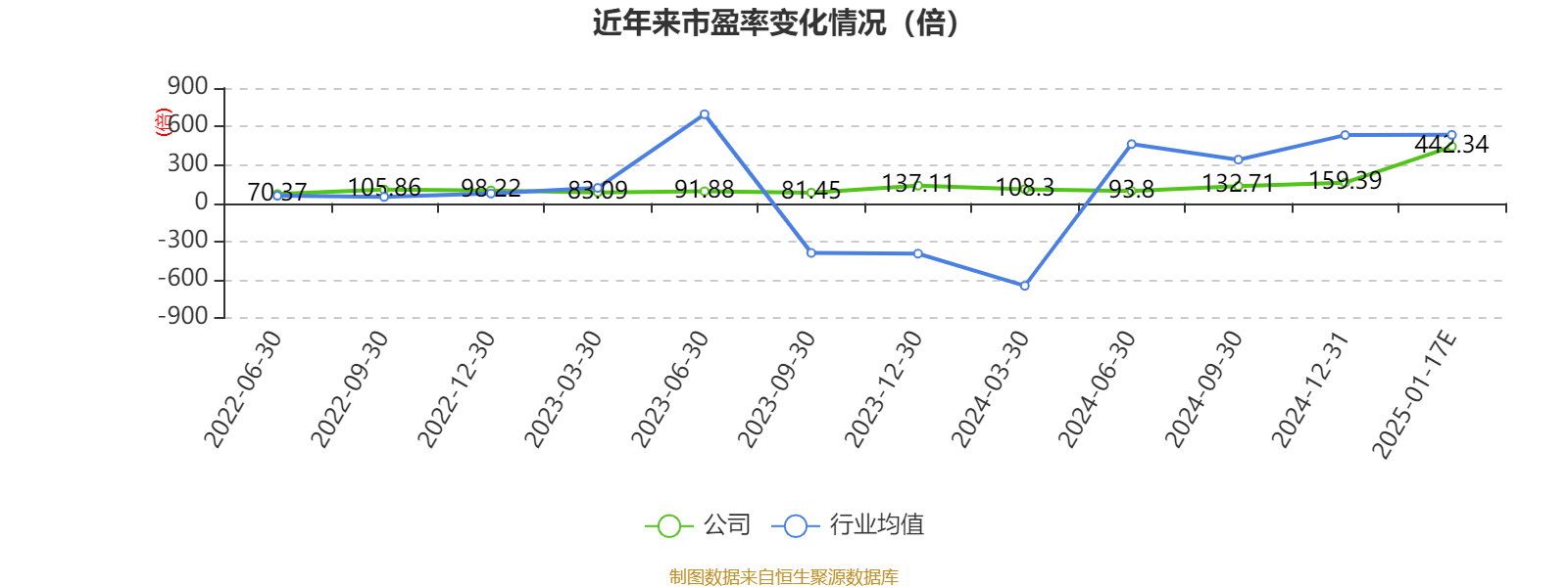 臻镭科技最新资讯(臻镭科技最新资讯新闻)下载